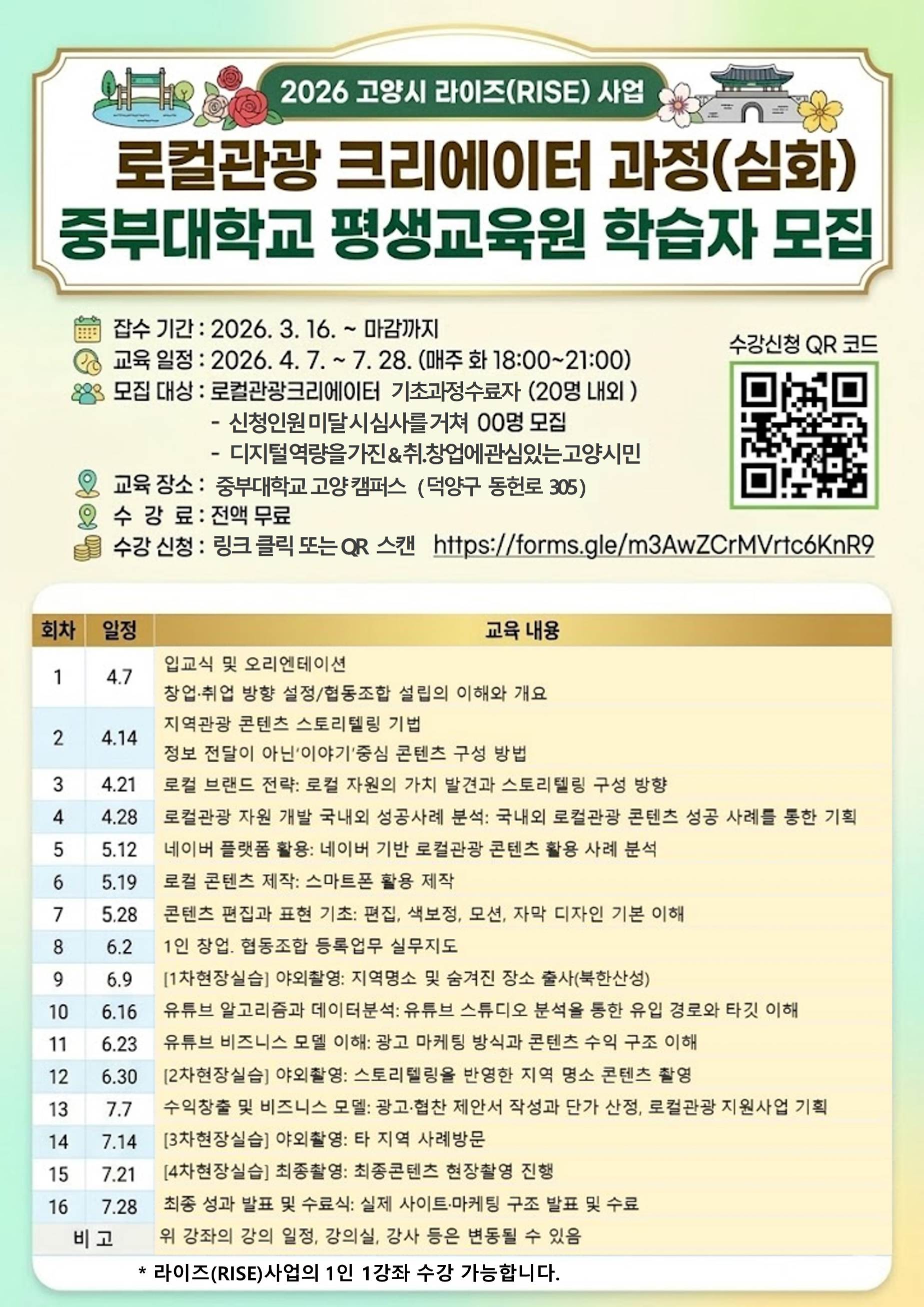 로컬관광