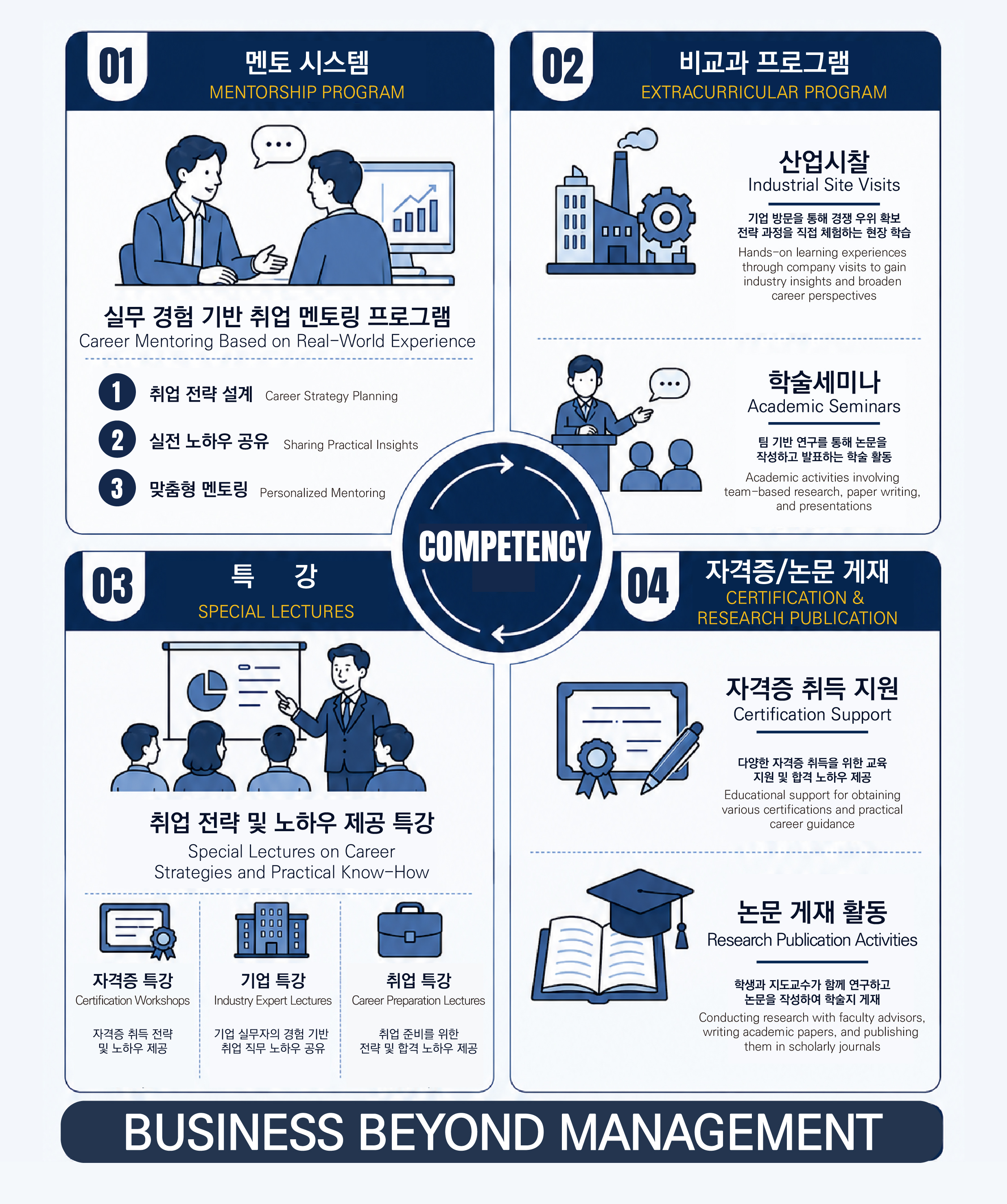 비교과프로그램