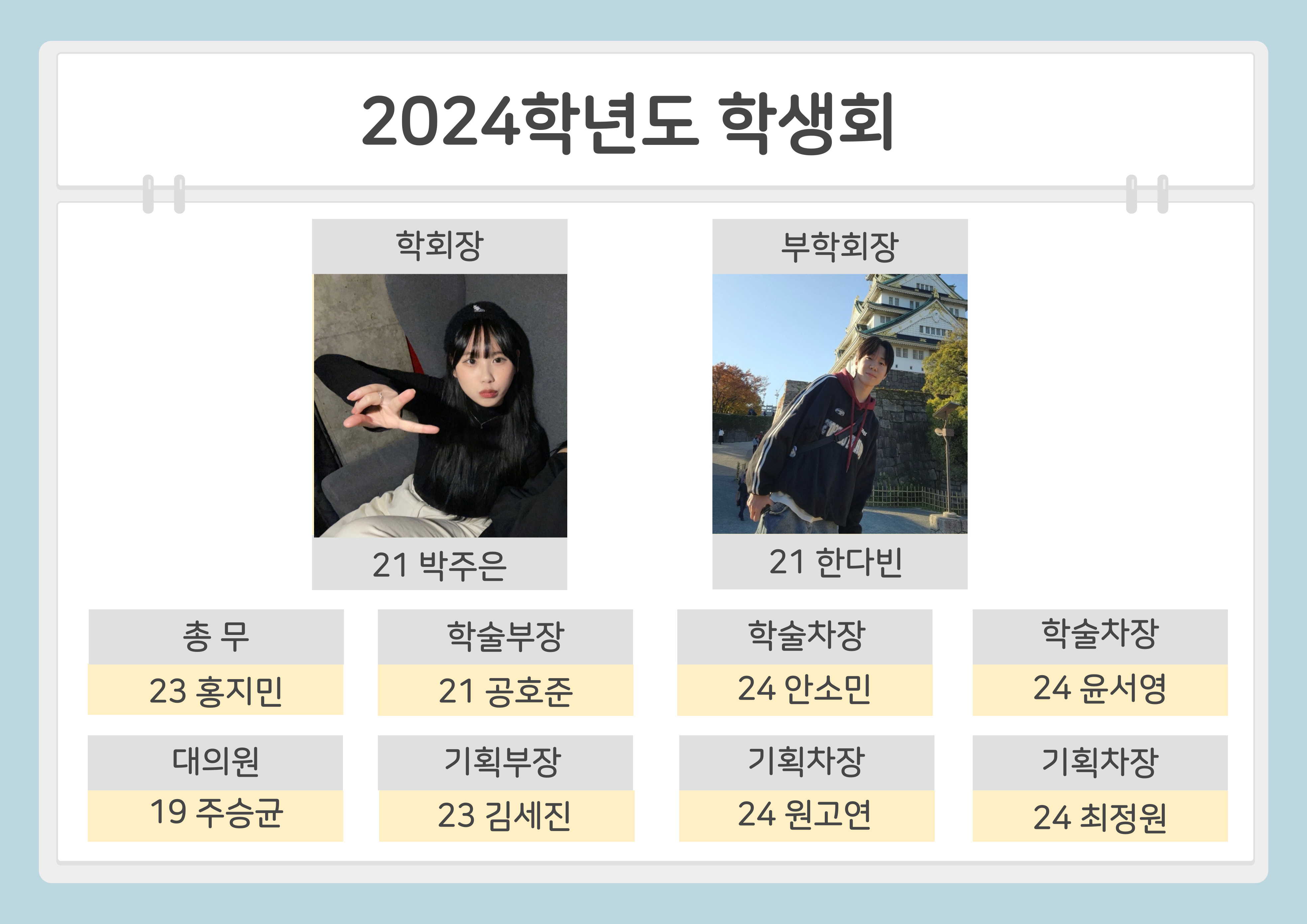 2024 국제통상학과 임원진 조직도