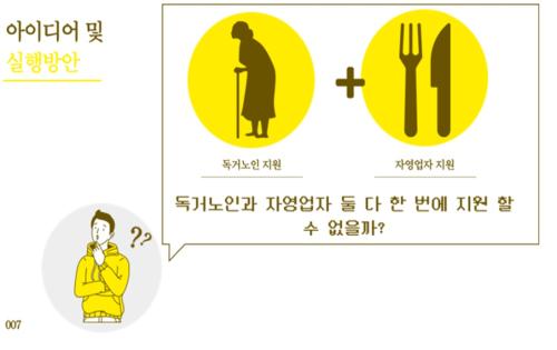 학생성장교양학부 ‘지역사회문제 해결 프로젝트’