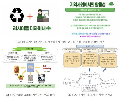 학생성장교양학부 “지역사회 문제 해결을 위한 지속적인 노력”