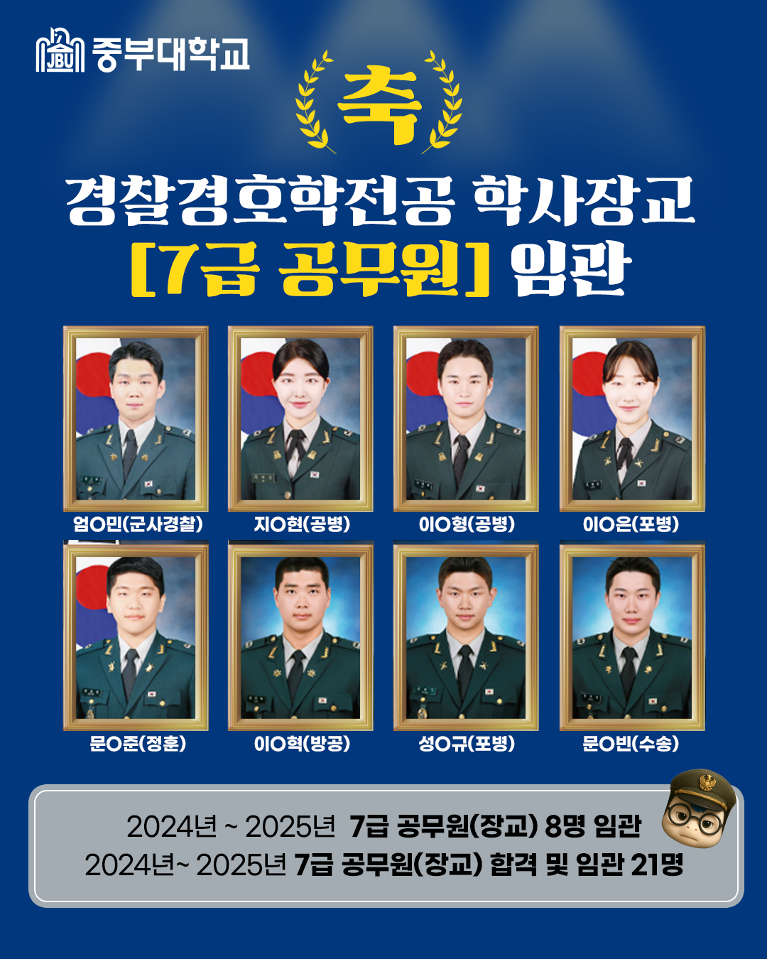 학사장교 합격 명단