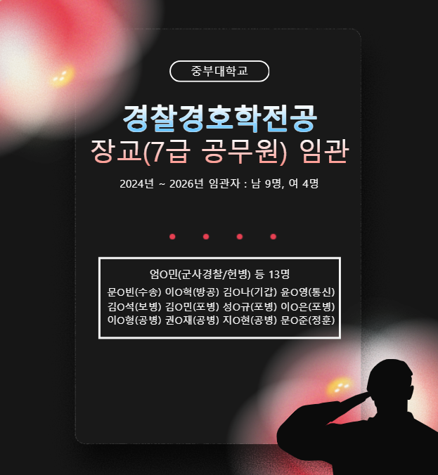 경찰경호학전공 장교 임관