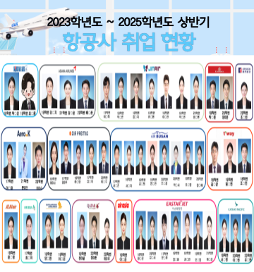 2023학년도 2024학년도 상반기 항공사 취업 현황